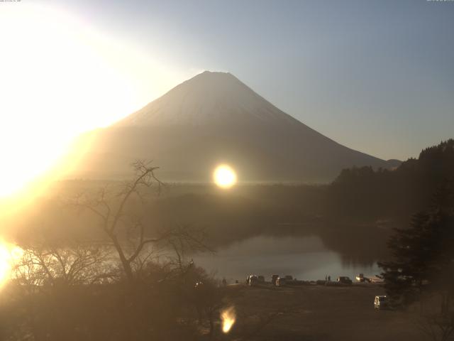 精進湖からの富士山