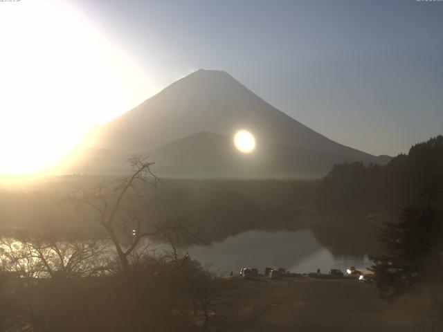 精進湖からの富士山