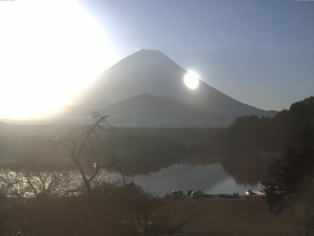 精進湖からの富士山