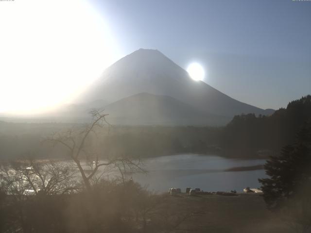 精進湖からの富士山