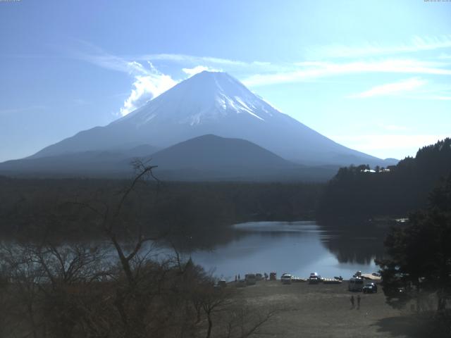 精進湖からの富士山
