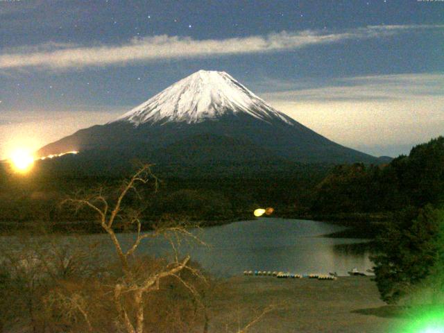 精進湖からの富士山