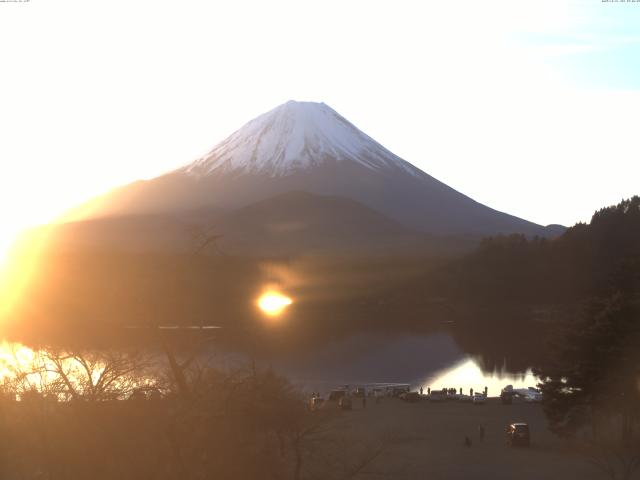 精進湖からの富士山