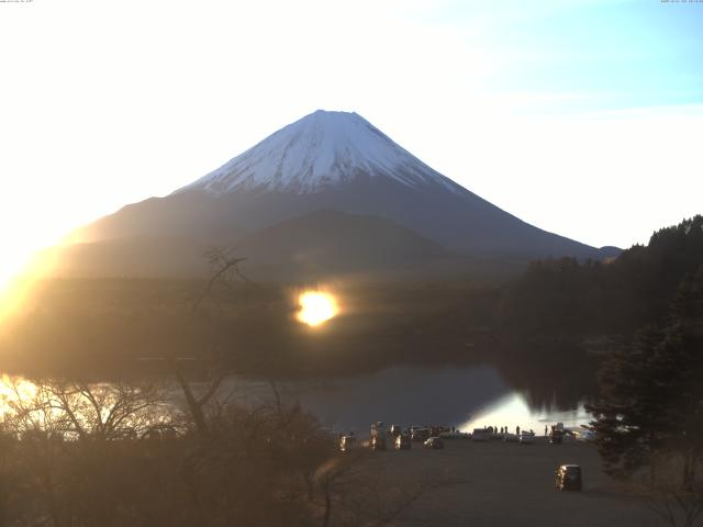 精進湖からの富士山