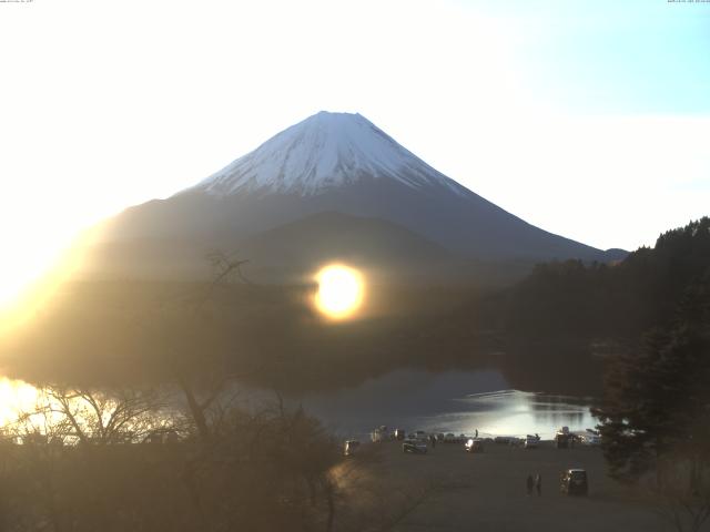 精進湖からの富士山