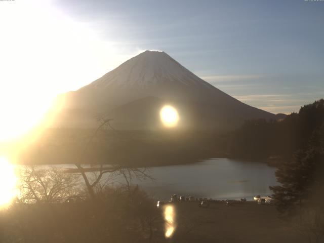 精進湖からの富士山