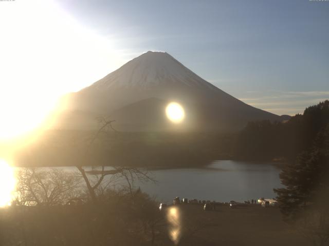 精進湖からの富士山