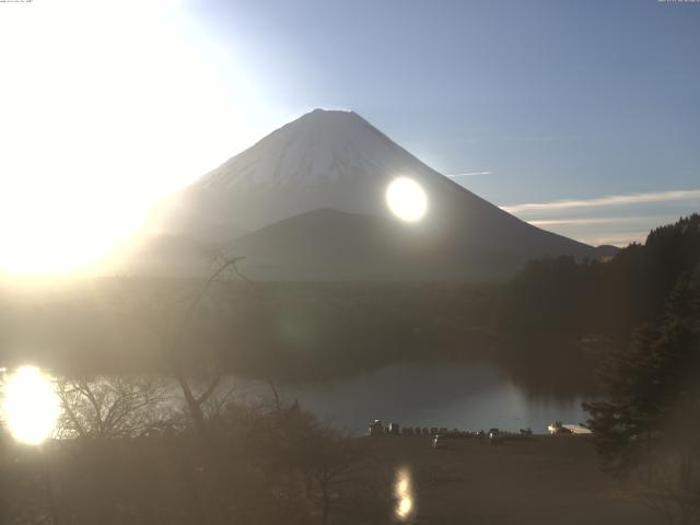 精進湖からの富士山