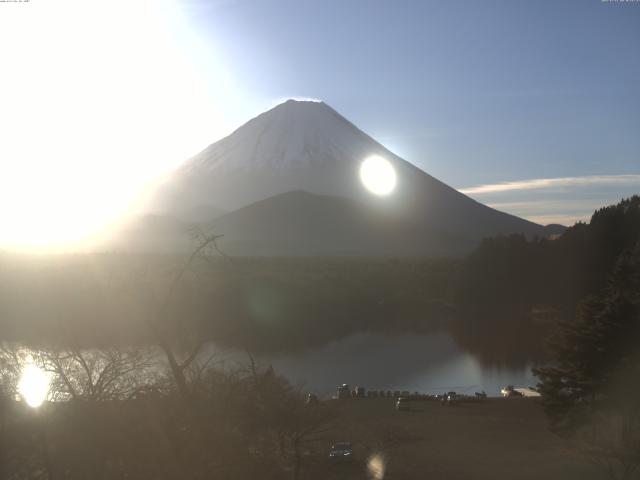 精進湖からの富士山