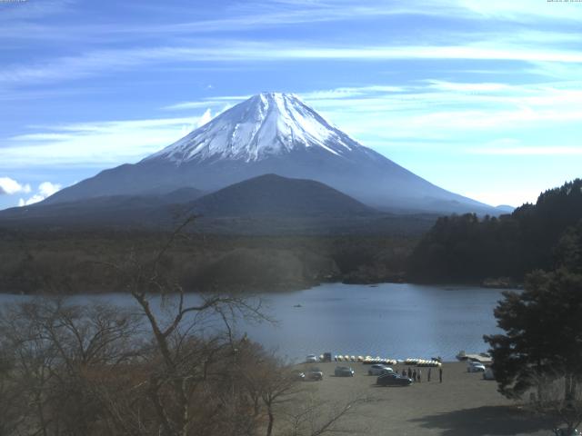 精進湖からの富士山