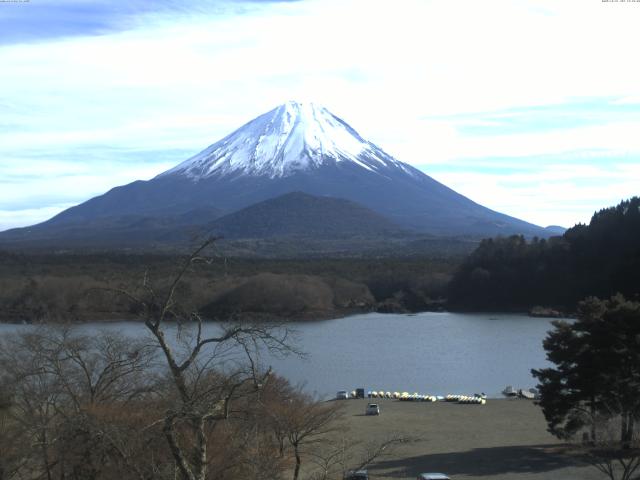 精進湖からの富士山
