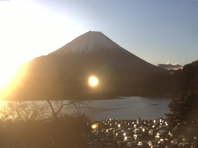 精進湖からの富士山
