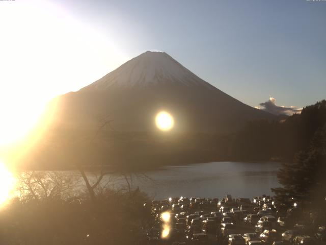 精進湖からの富士山