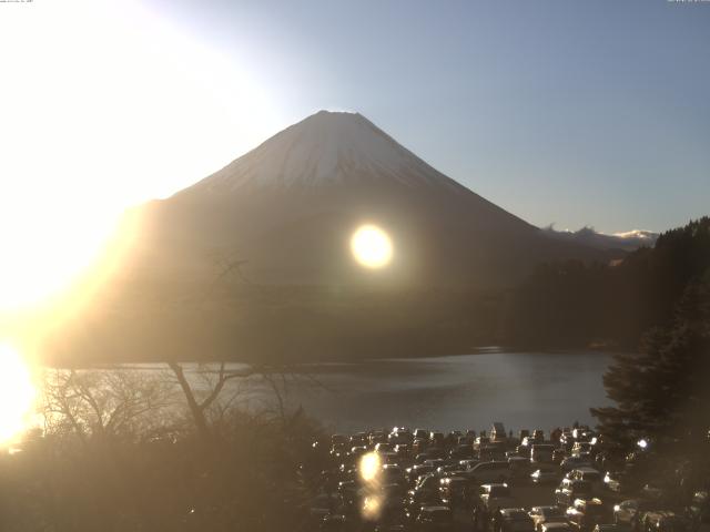 精進湖からの富士山