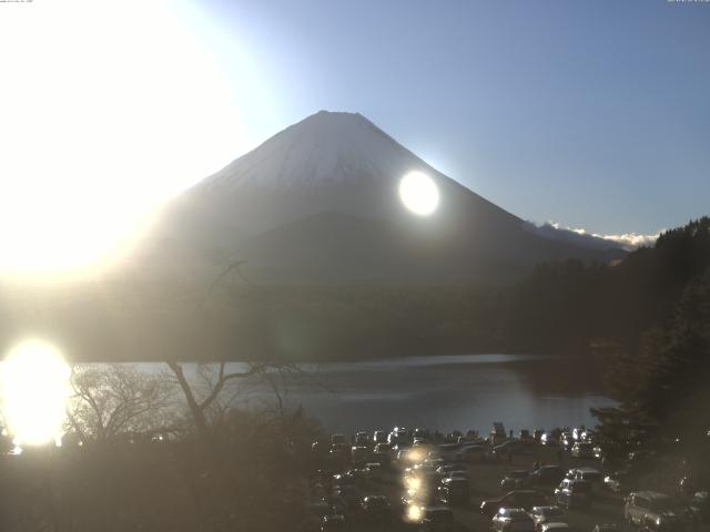 精進湖からの富士山
