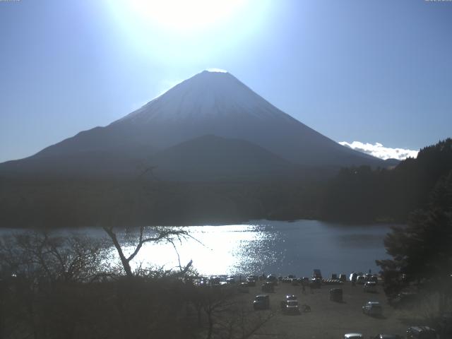 精進湖からの富士山