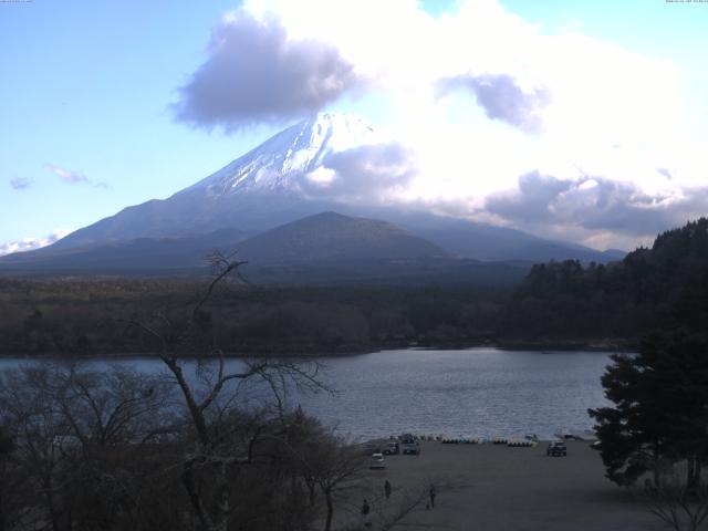 精進湖からの富士山