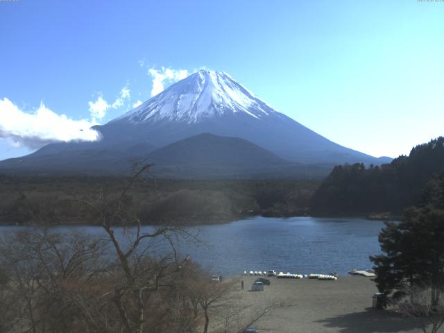 精進湖からの富士山
