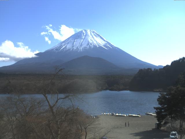精進湖からの富士山