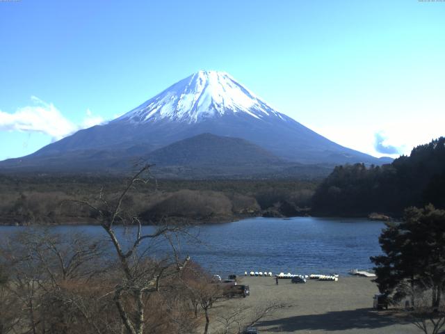 精進湖からの富士山