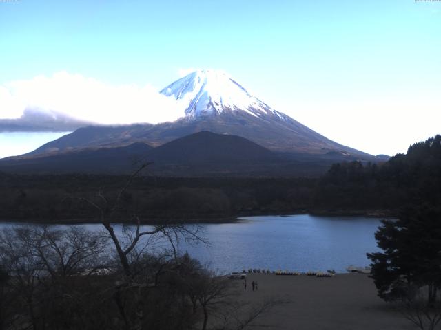 精進湖からの富士山
