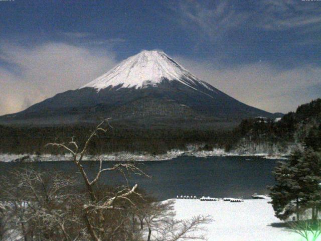 精進湖からの富士山