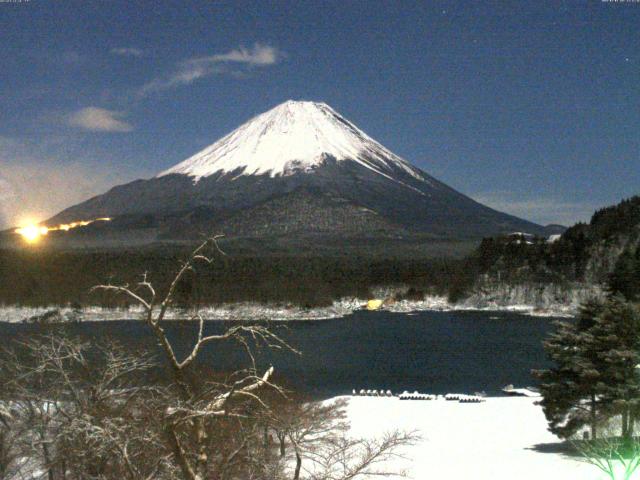 精進湖からの富士山