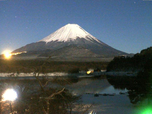 精進湖からの富士山