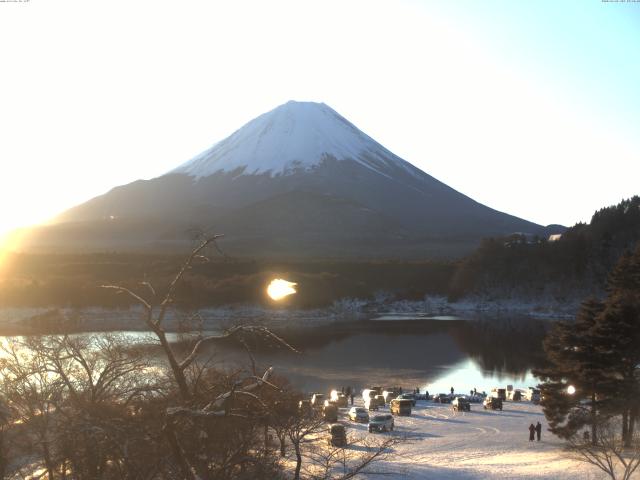 精進湖からの富士山
