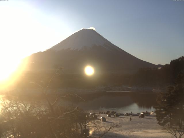 精進湖からの富士山