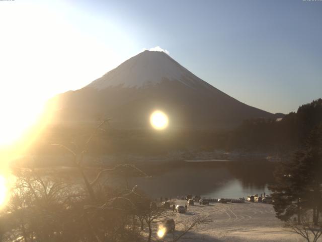 精進湖からの富士山