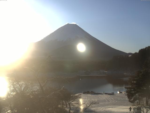 精進湖からの富士山