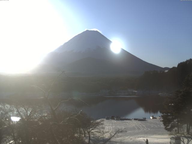 精進湖からの富士山