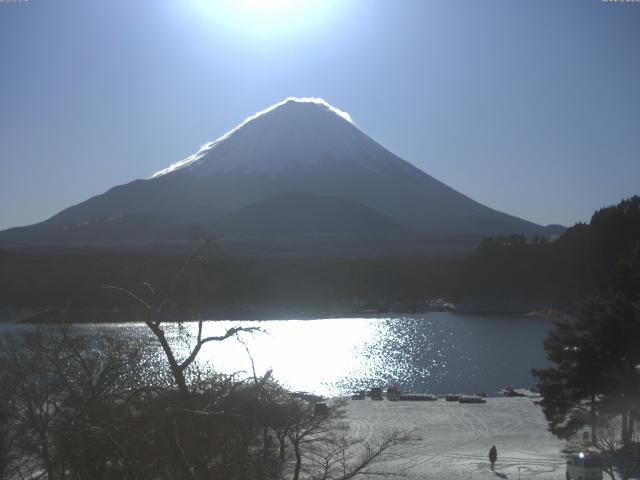 精進湖からの富士山