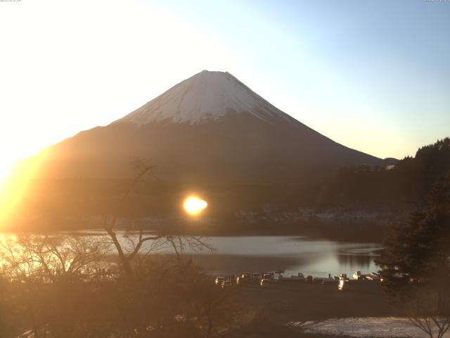 精進湖からの富士山