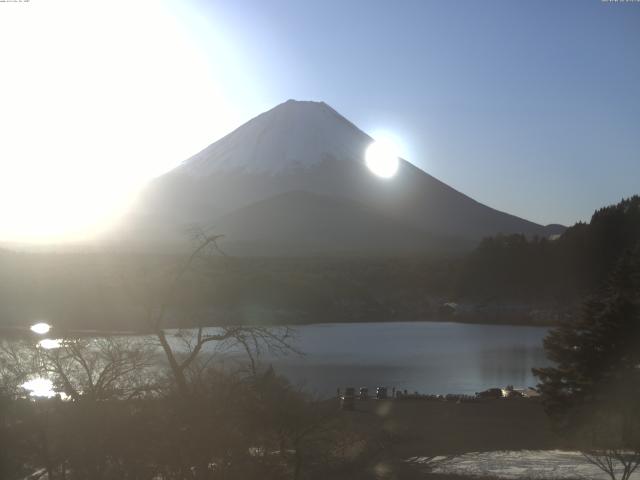 精進湖からの富士山