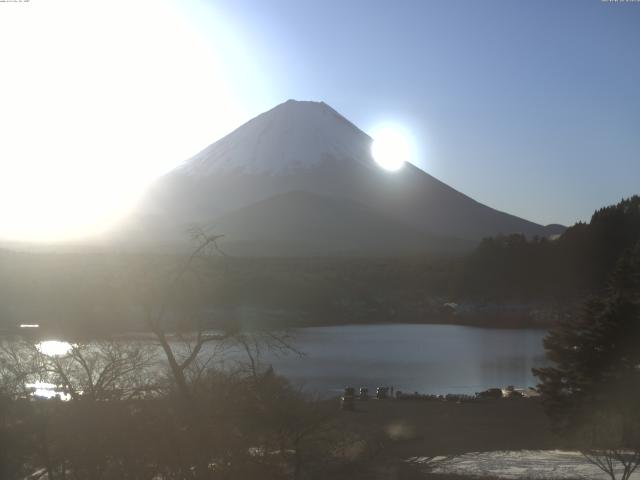 精進湖からの富士山