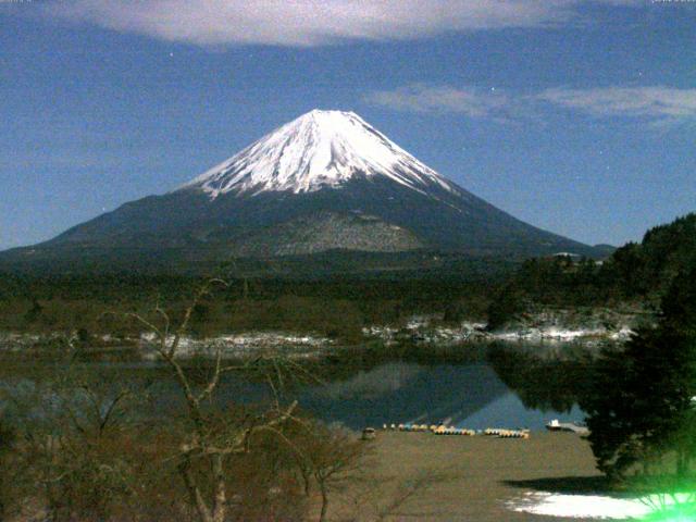 精進湖からの富士山