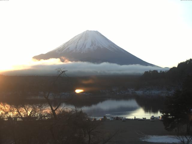 精進湖からの富士山