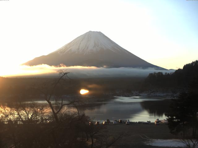 精進湖からの富士山