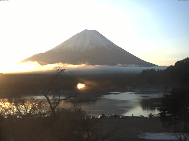 精進湖からの富士山