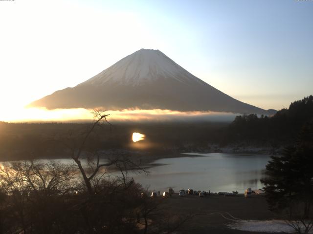 精進湖からの富士山