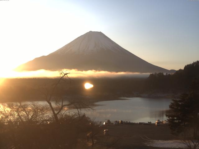 精進湖からの富士山