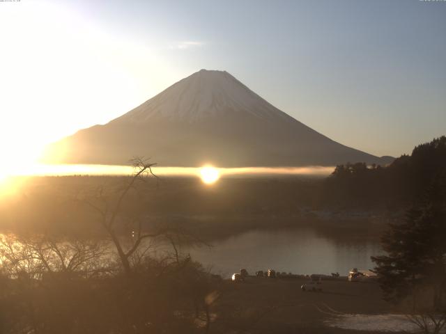 精進湖からの富士山