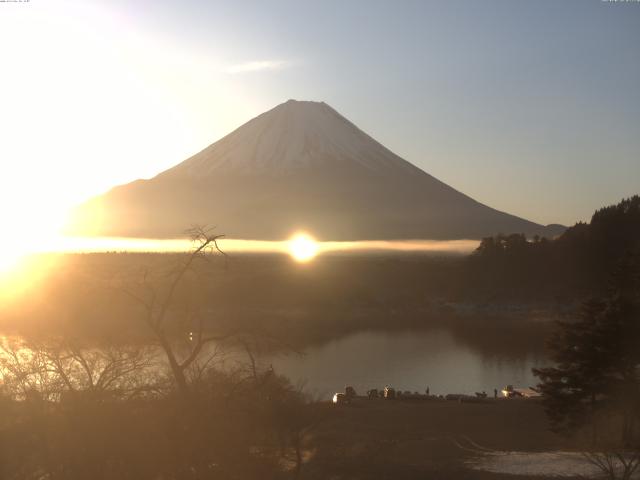 精進湖からの富士山