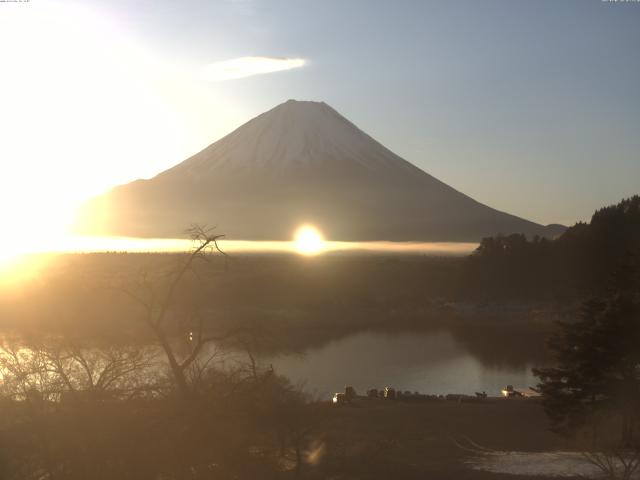 精進湖からの富士山