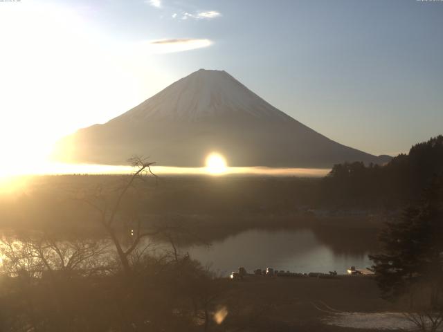 精進湖からの富士山