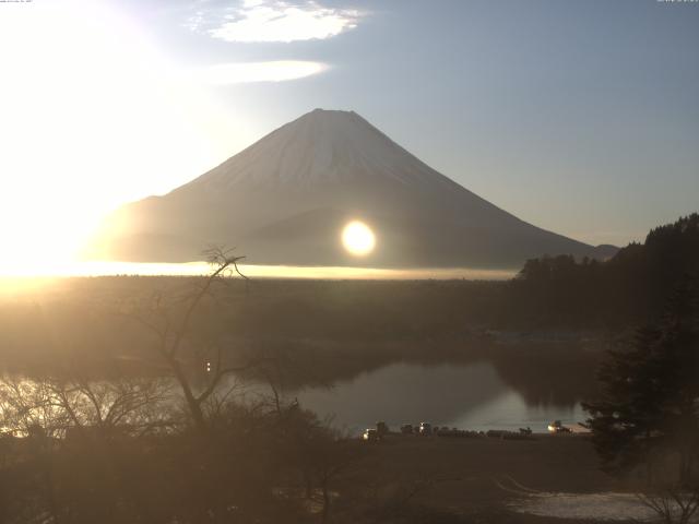 精進湖からの富士山