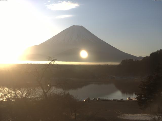 精進湖からの富士山