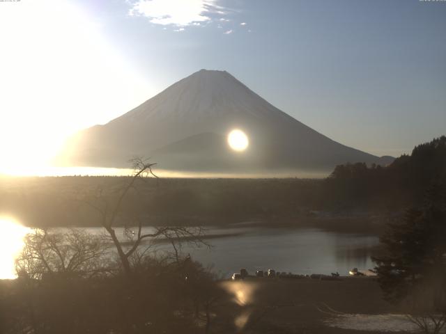 精進湖からの富士山